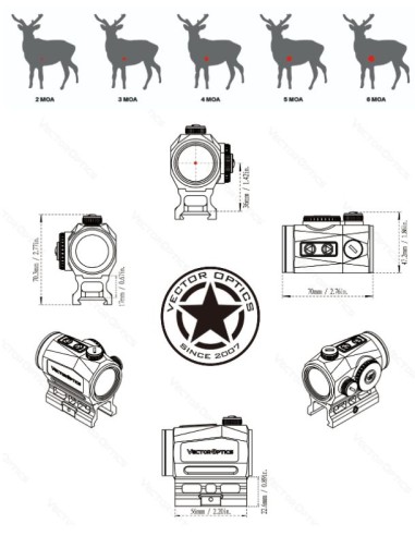 Punto Rojo VECTOR Scrapper 1x25