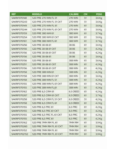 Rifle SAKO S20 Precision. Oferta y comprar online mejor precio