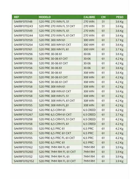Rifle SAKO S20 Precision. Oferta y comprar online mejor precio